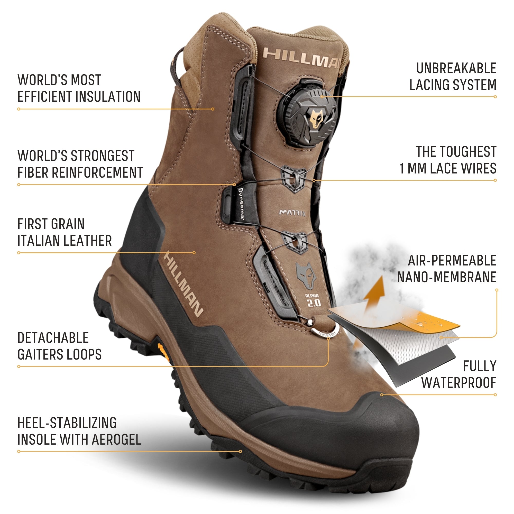 best_AEROGEL 2.0 Insulated Waterproof Hunting Boots_2025_top - mens_womens_gear_hillman